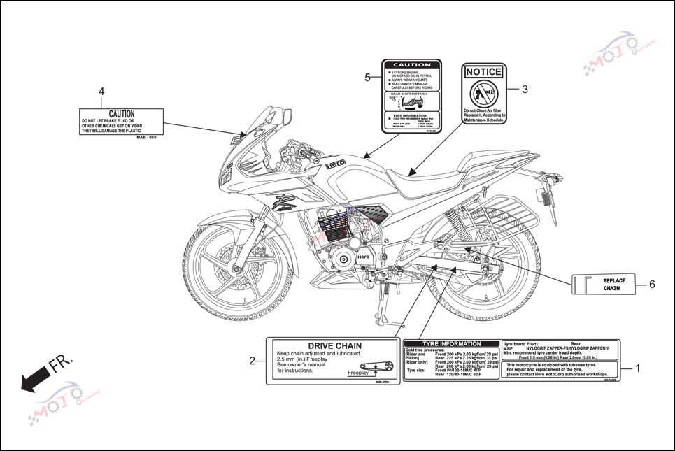 Frame Diagram